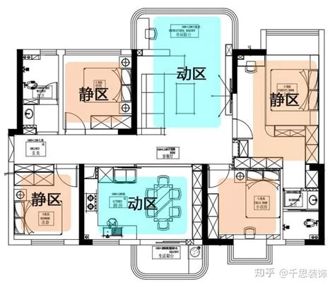 看户型|一分钟教你看懂户型图